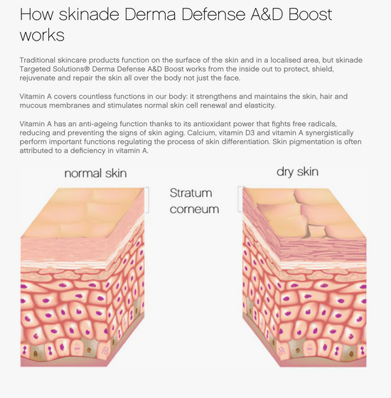 Image Title Skinade Targeted Solutions - Derma Defense A&D Boost